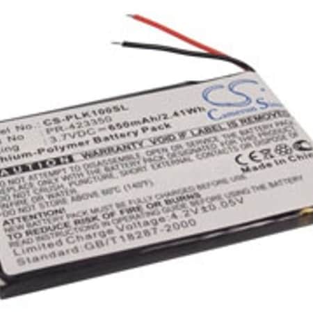 Replacement for Sony 175692021